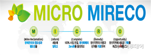 micro mireco