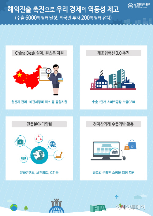 new인포그래픽스_무역정책과
