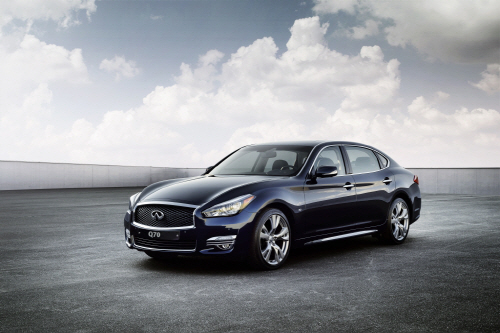 인피니티,  New Q70