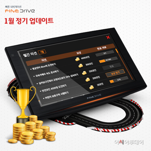 파인드라이브