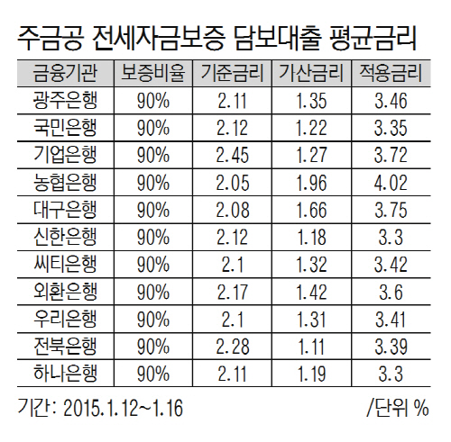 정해용기자표