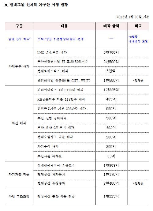제목 없음
