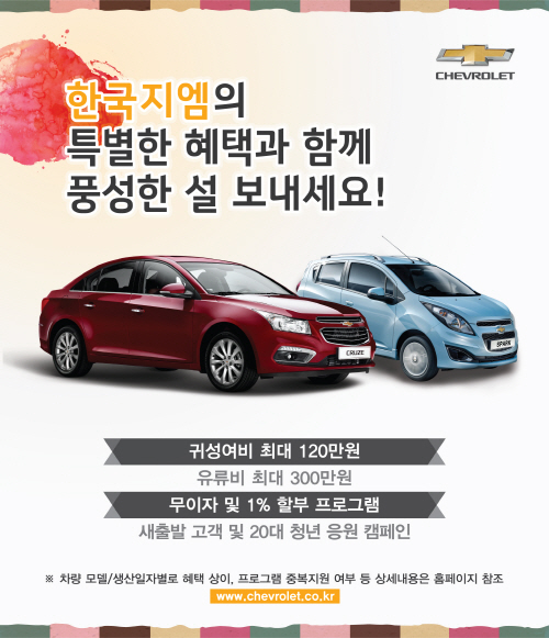 한국지엠