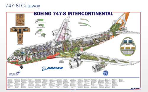 B747-8I