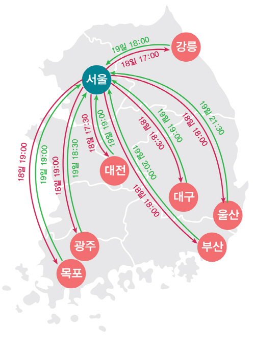 팅크웨어_아이나비교통예측정보