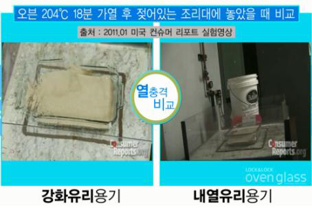 락앤락부당광고