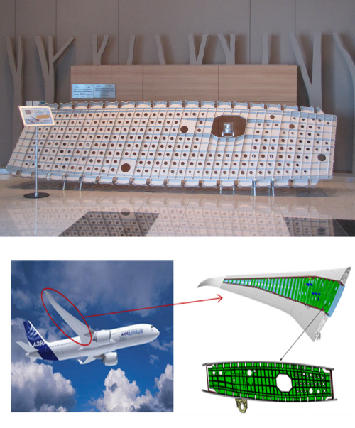 A350 Wing Rib 실물