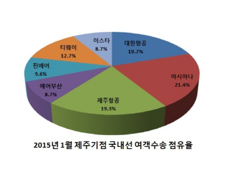 제목 없음