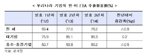 캡처