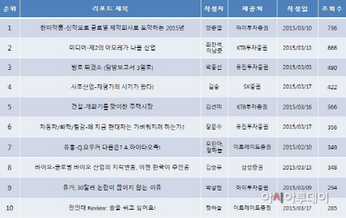 제목 없음