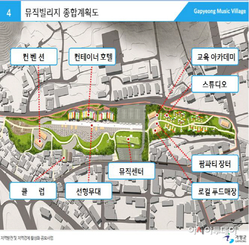 가평 뮤직빌리지 계획도