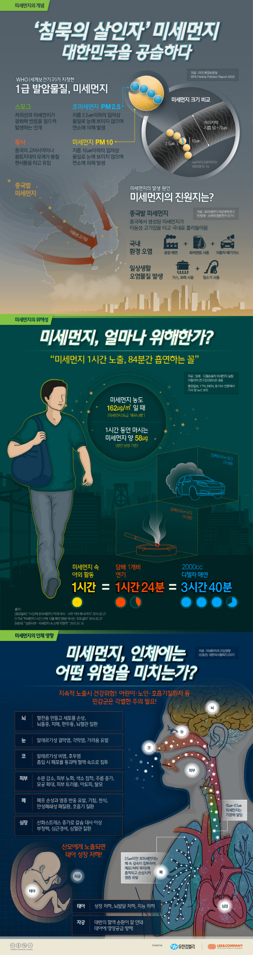 [SKP]_IN_크리넥스마스크_2월_1_V.1.0.0