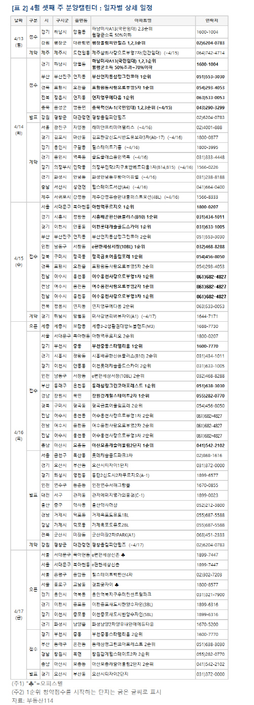 clip20150411084045