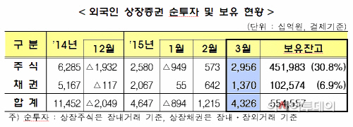 제목 없음