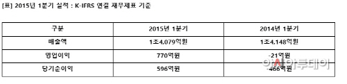 clip20150508182827