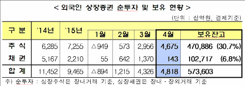제목 없음