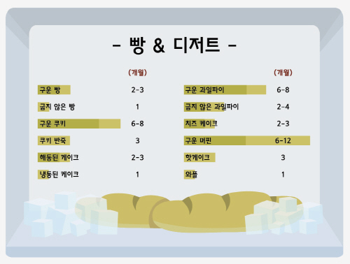 KakaoTalk_20150512_163810168