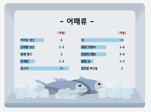 KakaoTalk_20150512_173316365