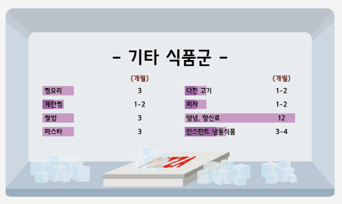 KakaoTalk_20150513_085034381