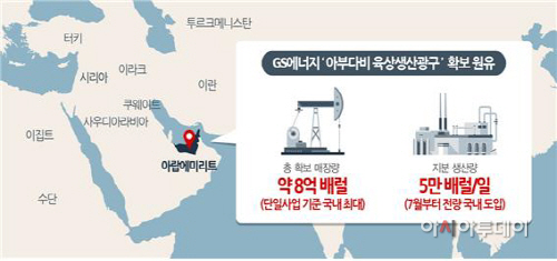 GS에너지