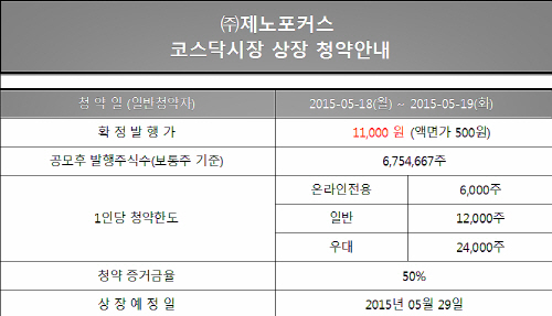 제목 없음