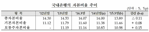 제목 없음