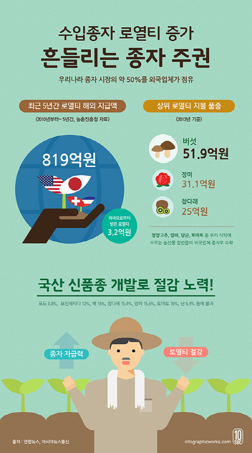 10sec]겨울옷보관법-cmyk