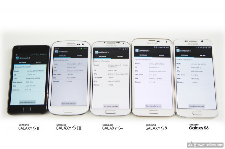  갤럭시 S부터 S6 까지