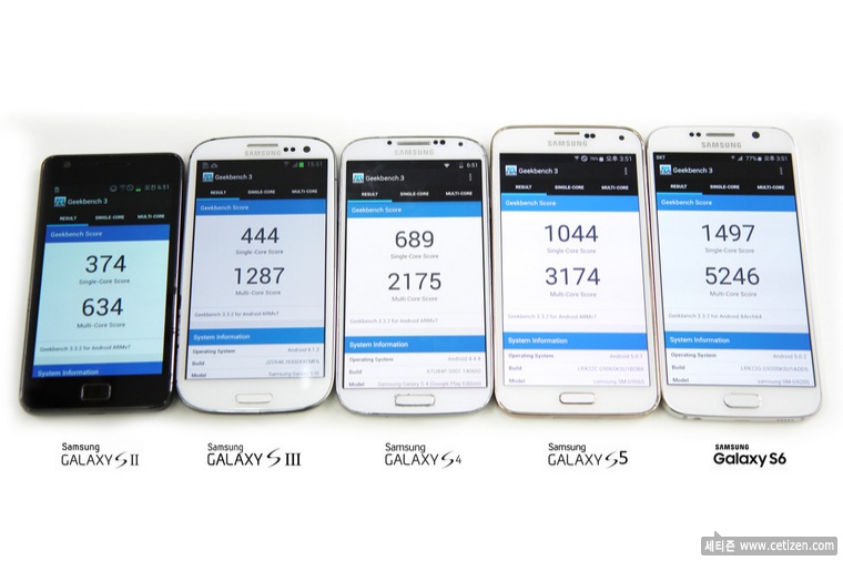  갤럭시 S부터 S6 까지