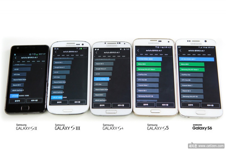  갤럭시 S부터 S6 까지