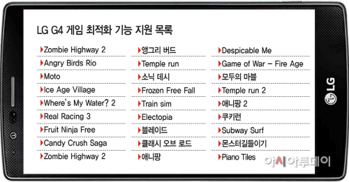 LGG4게임최적화기능지원목록