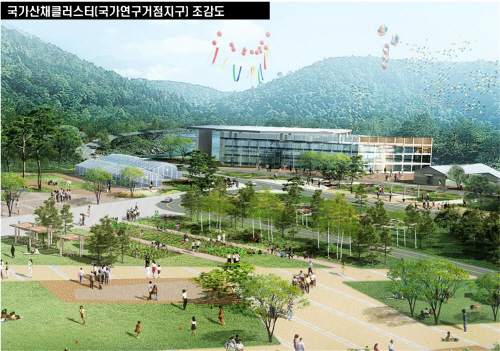 15.6.17(수) 국가산채클러스터 조감도