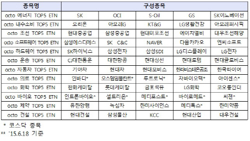 제목 없음1