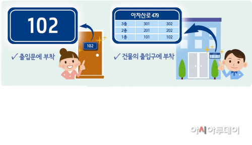 상세주소