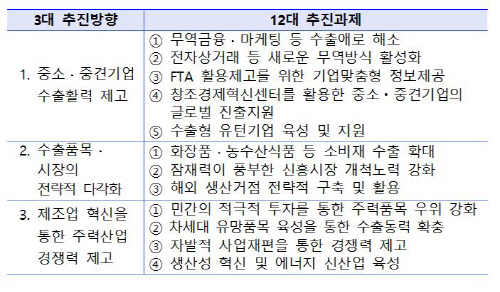 캡처