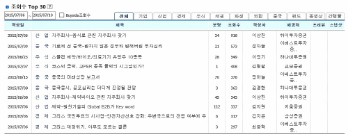 제목 없음