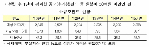 제목 없음