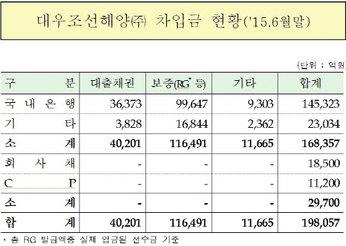 제목 없음