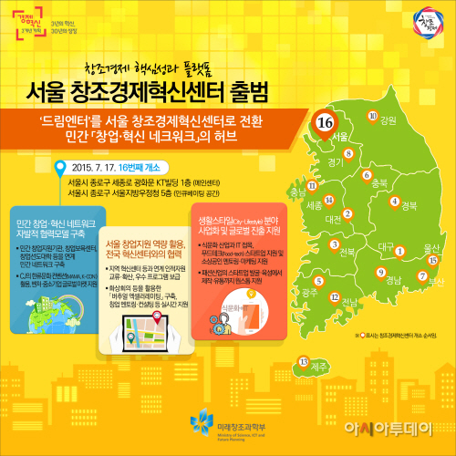 ★20150717_(인포그래픽)서울창조경제혁신센터 출범