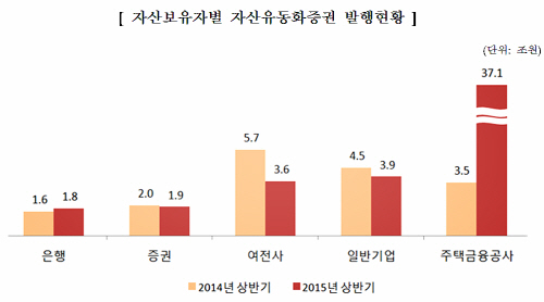 제목 없음