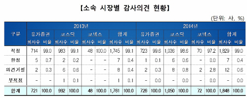 제목 없음