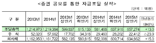 제목 없음