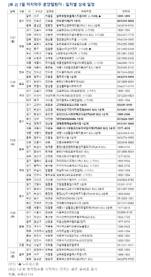 clip20150725083245