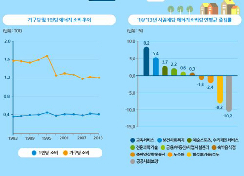 캡처