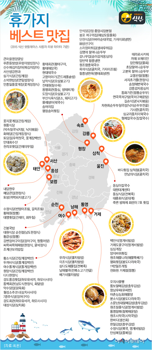 [참고이미지1]식신핫플레이스 2015휴가지베스트맛집