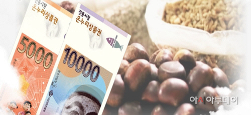 창원전통시장 온누리상품권