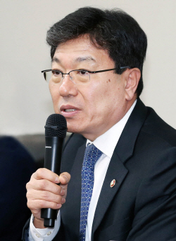 윤상직장관