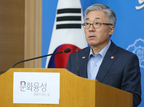 김종덕