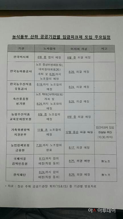 KakaoTalk_20150818_180032004