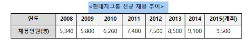 캡처